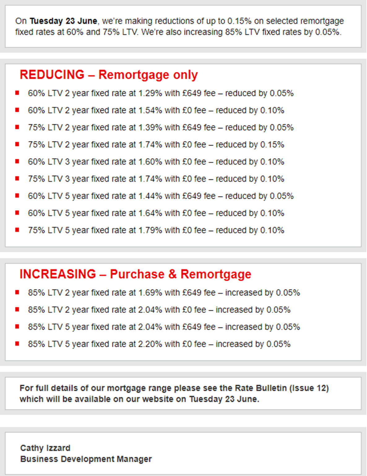 SANTANDER Update rates from tomorrow, some increasing and some